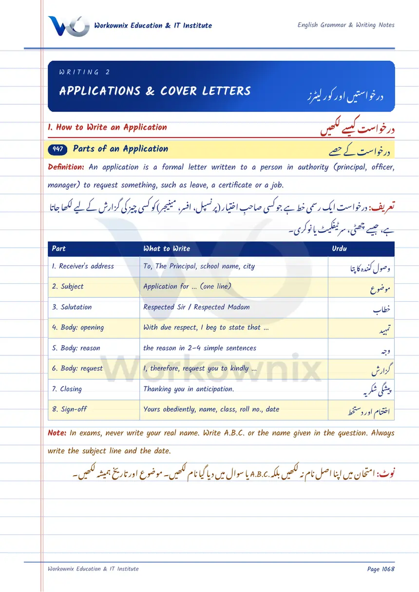 Parts of an Application, page 1 of 2