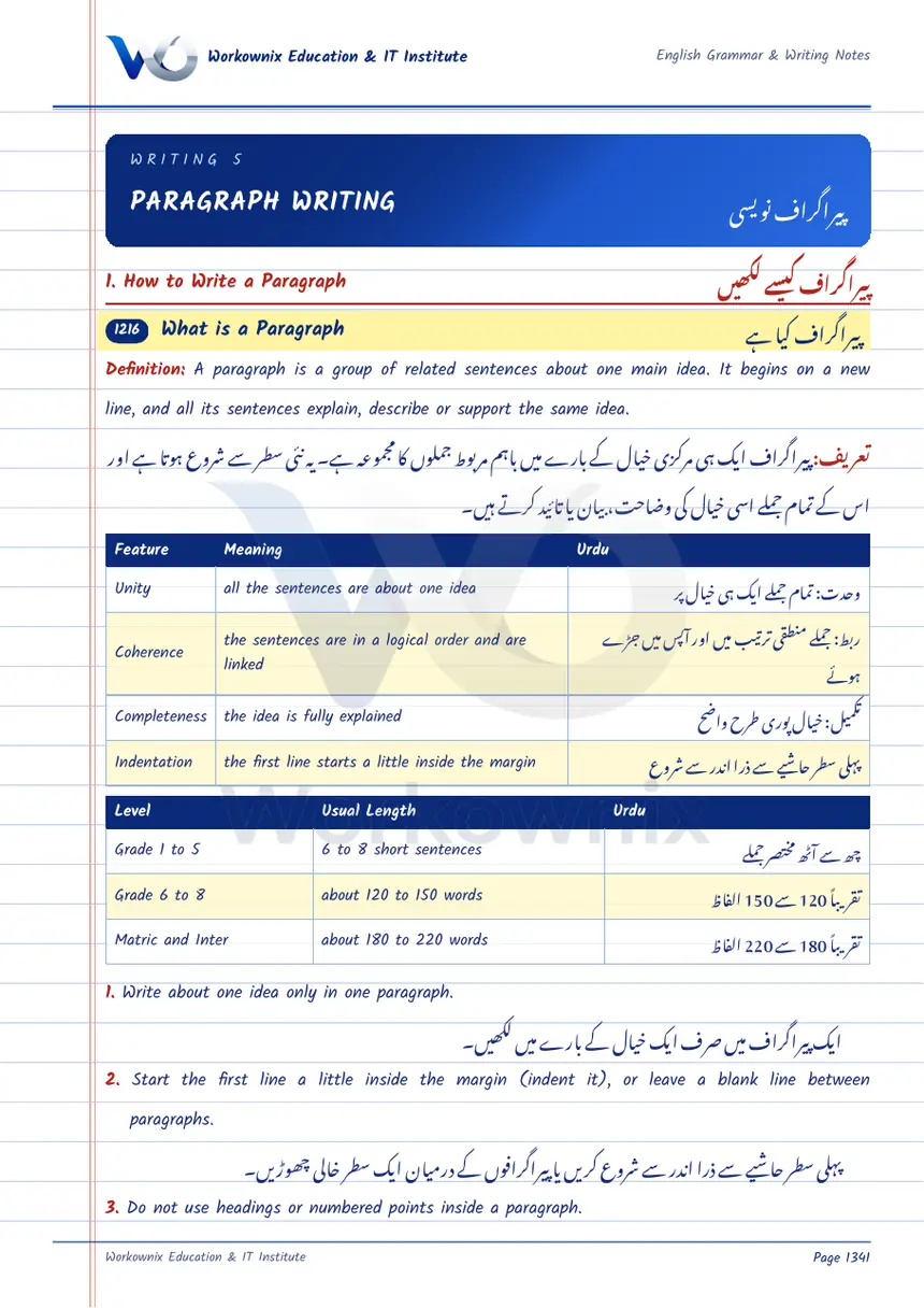 What is a Paragraph?, page 1 of 2