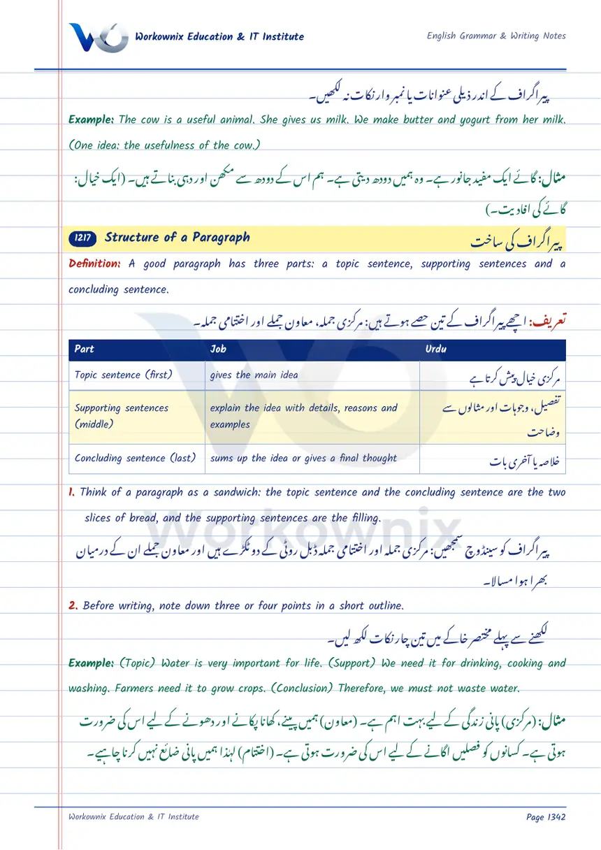 Structure of a Paragraph, page 1 of 1