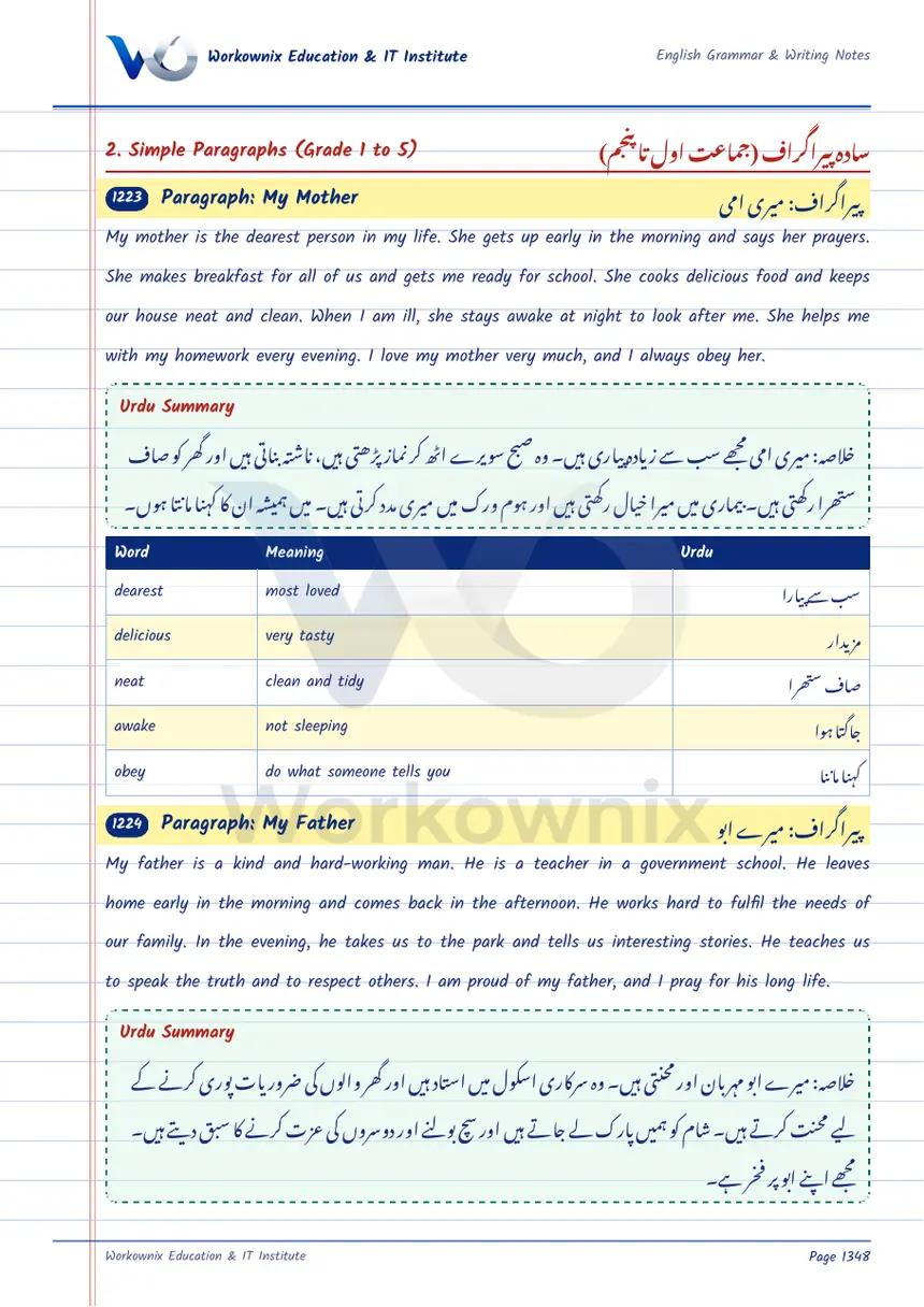 Paragraph on My Father, page 1 of 2