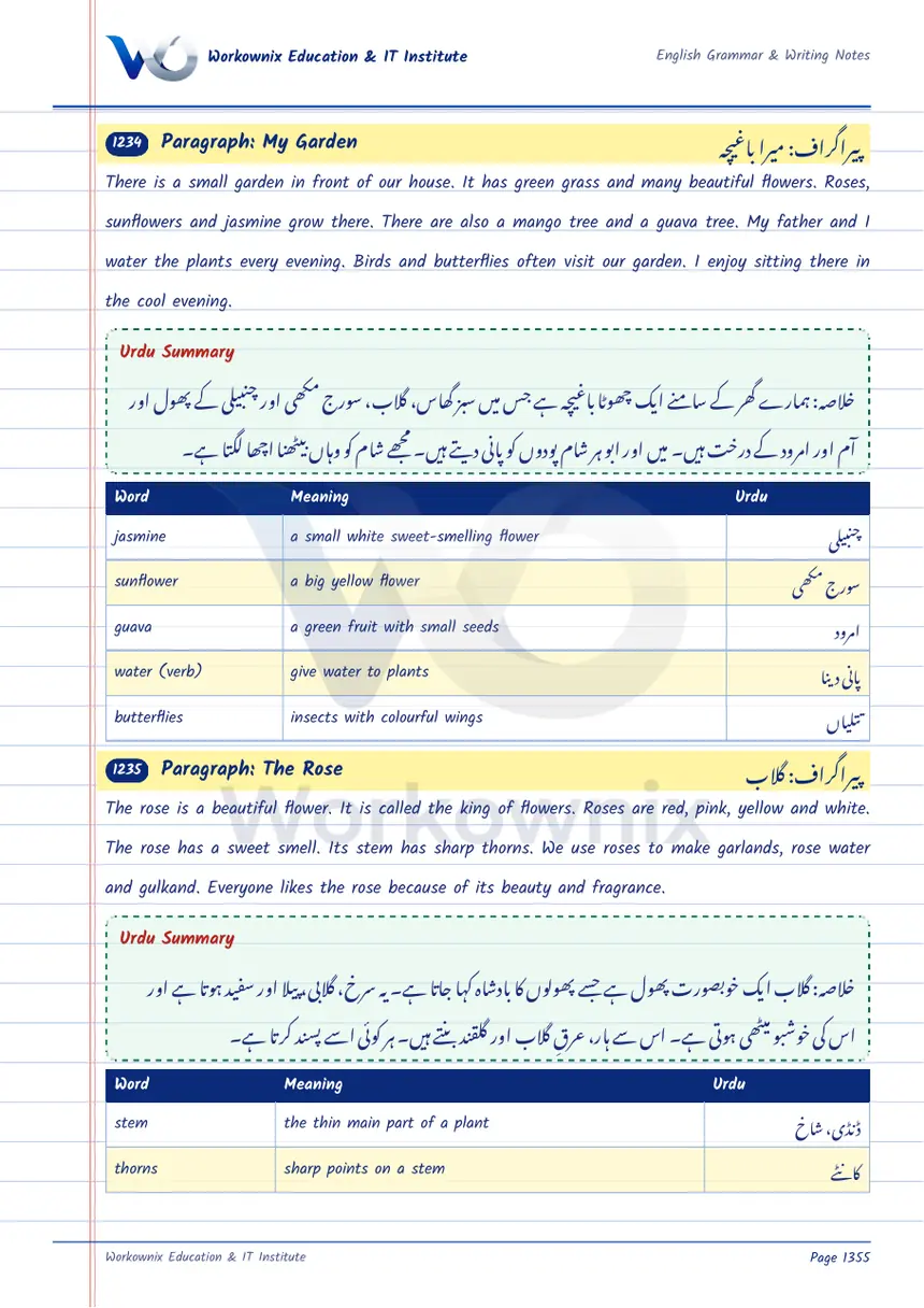 Paragraph on My Garden, page 1 of 1