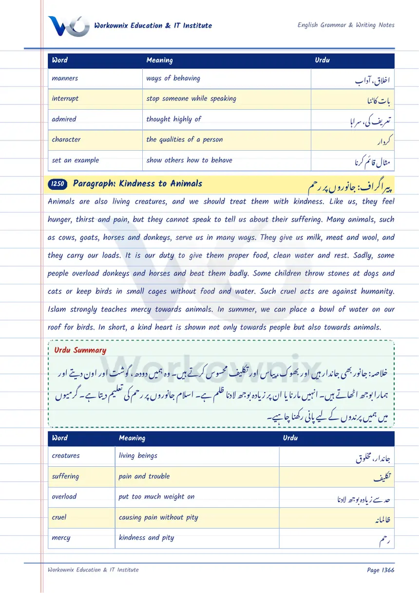 Paragraph on Kindness to Animals, page 1 of 1