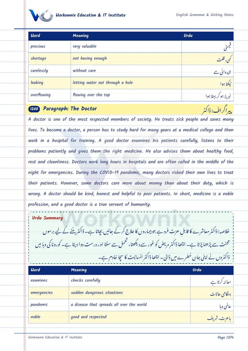 Paragraph on The Doctor, page 1 of 2