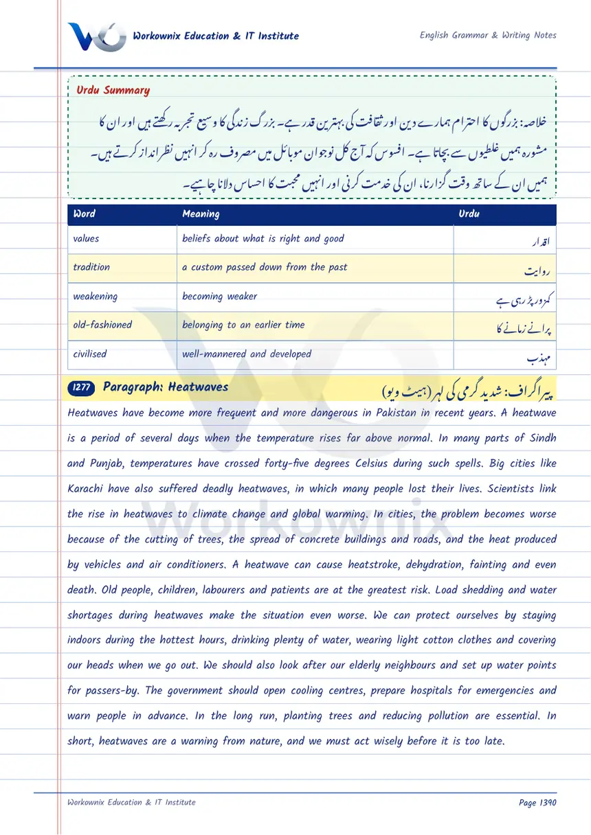 Paragraph on Heatwaves, page 1 of 2