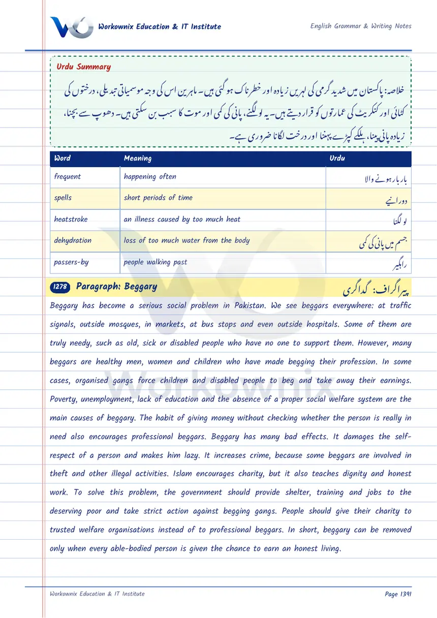 Paragraph on Beggary, page 1 of 2
