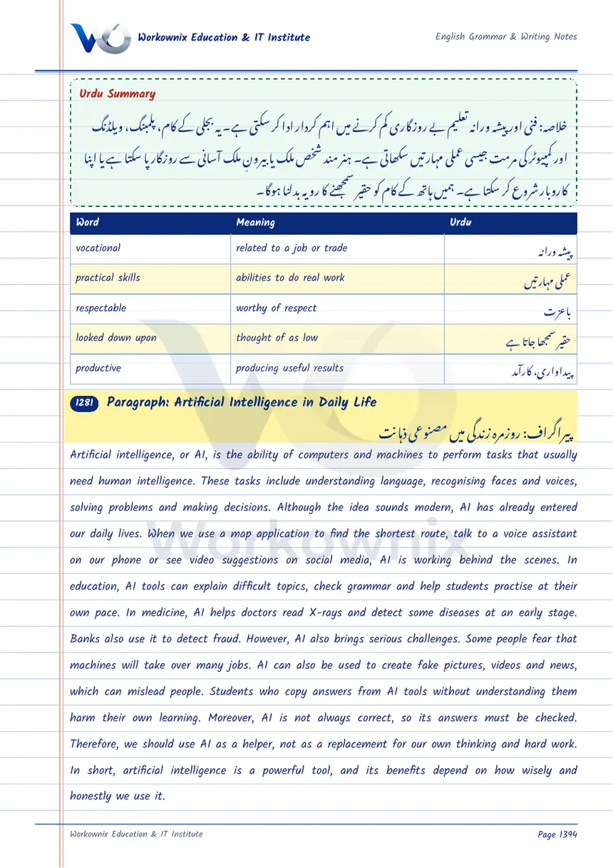 Paragraph on Artificial Intelligence in Daily Life, page 1 of 2