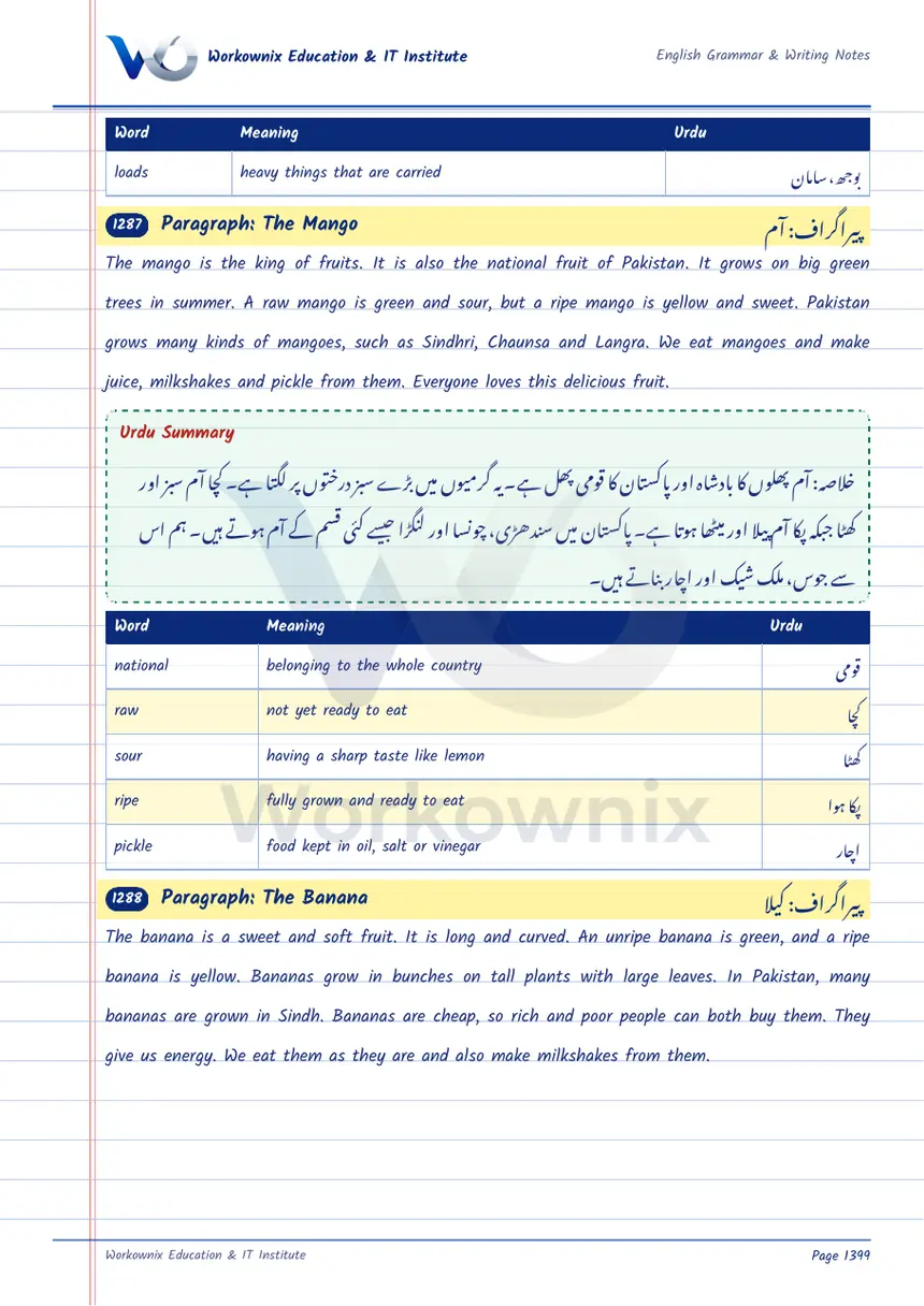 Paragraph on The Banana, page 1 of 2