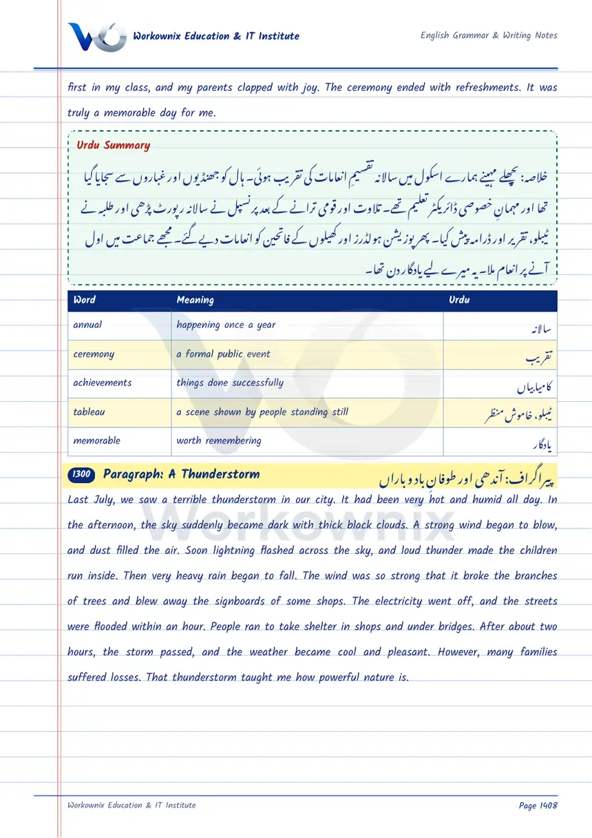 Paragraph on A Thunderstorm, page 1 of 2