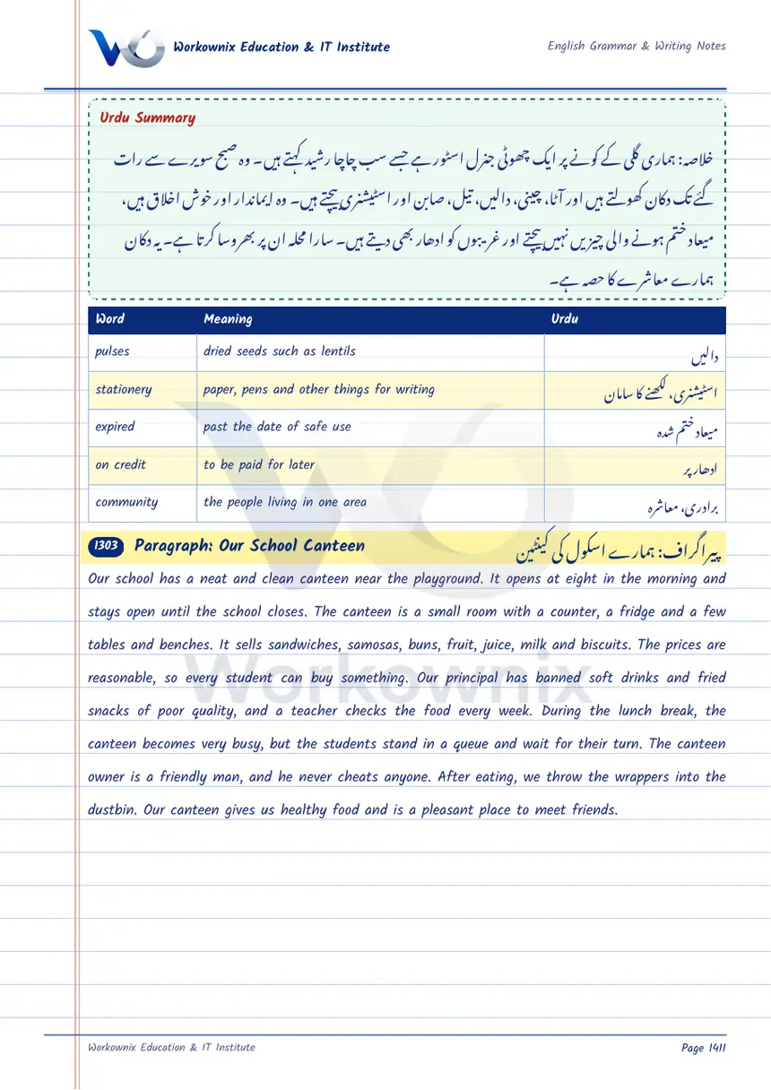 Paragraph on Our School Canteen, page 1 of 2