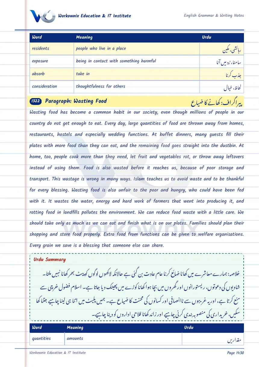 Paragraph on Wasting Food, page 1 of 2