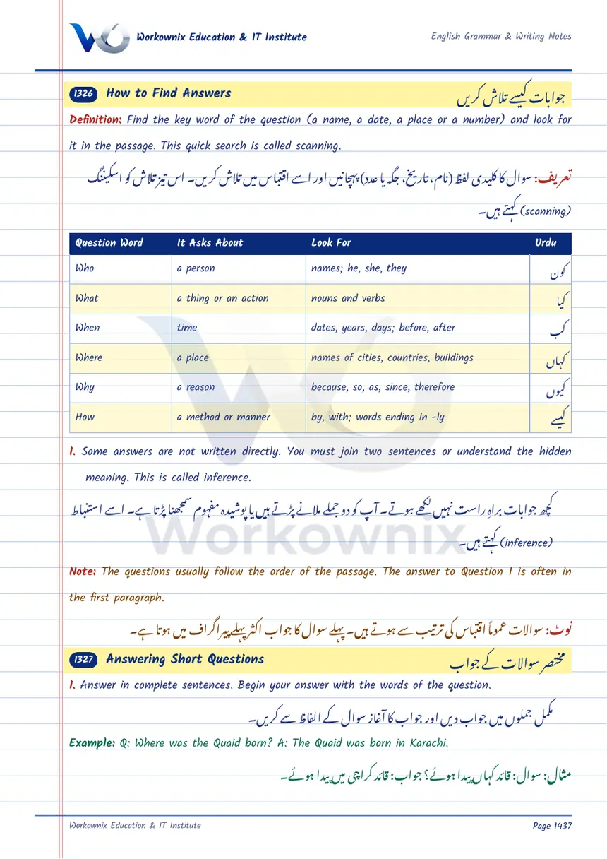 How to Find Answers, page 1 of 1