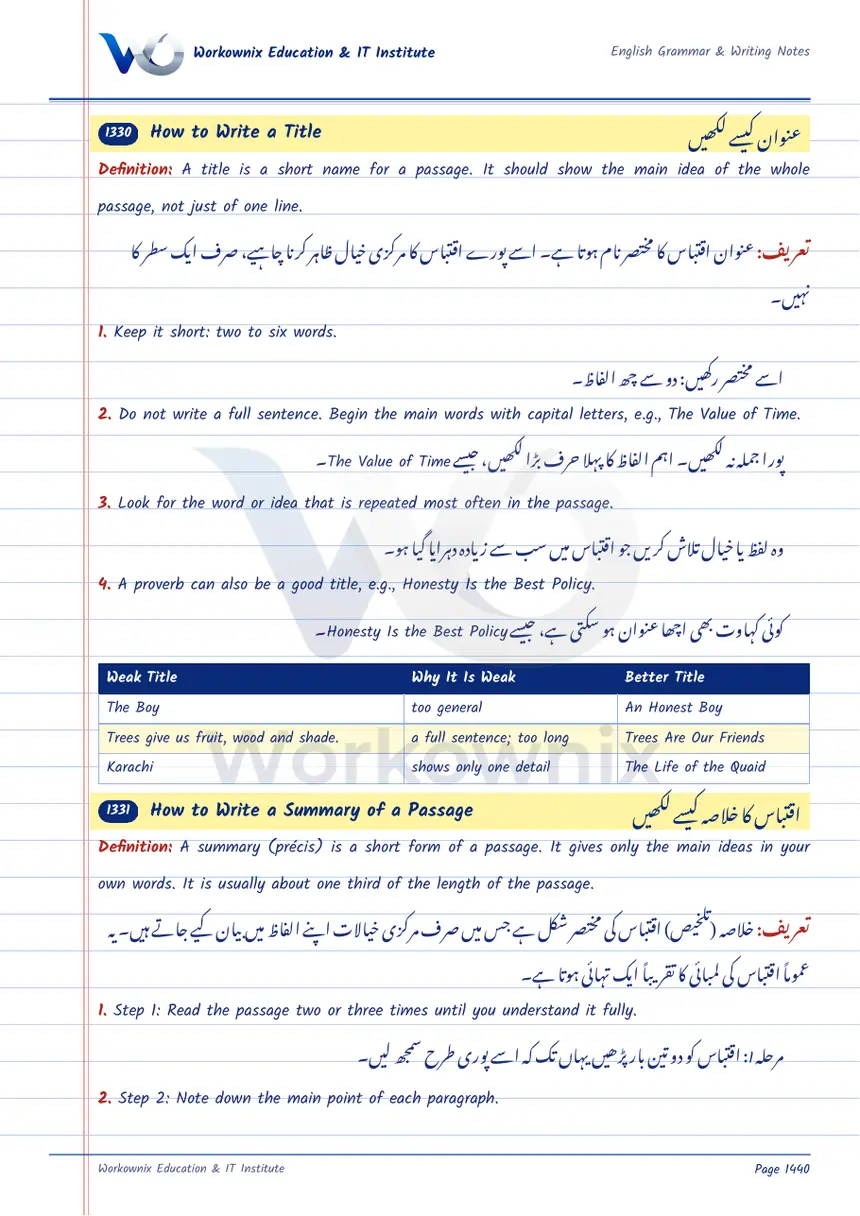 How to Write a Title, page 1 of 1