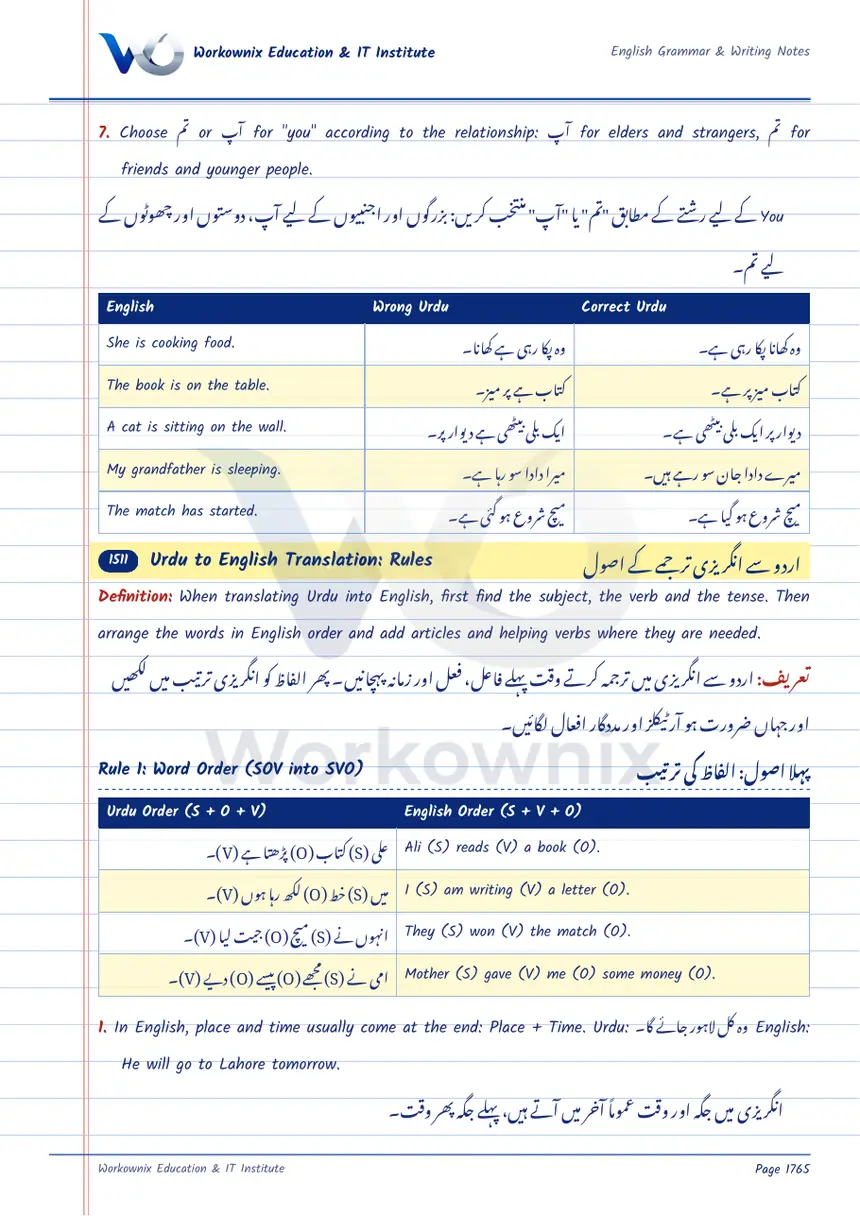 Rules of Urdu to English Translation, page 1 of 3