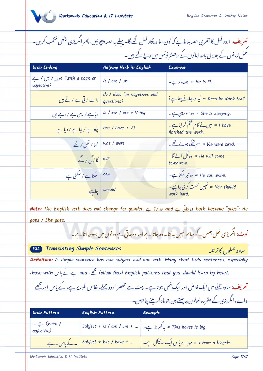 Translating Simple Sentences, page 1 of 2