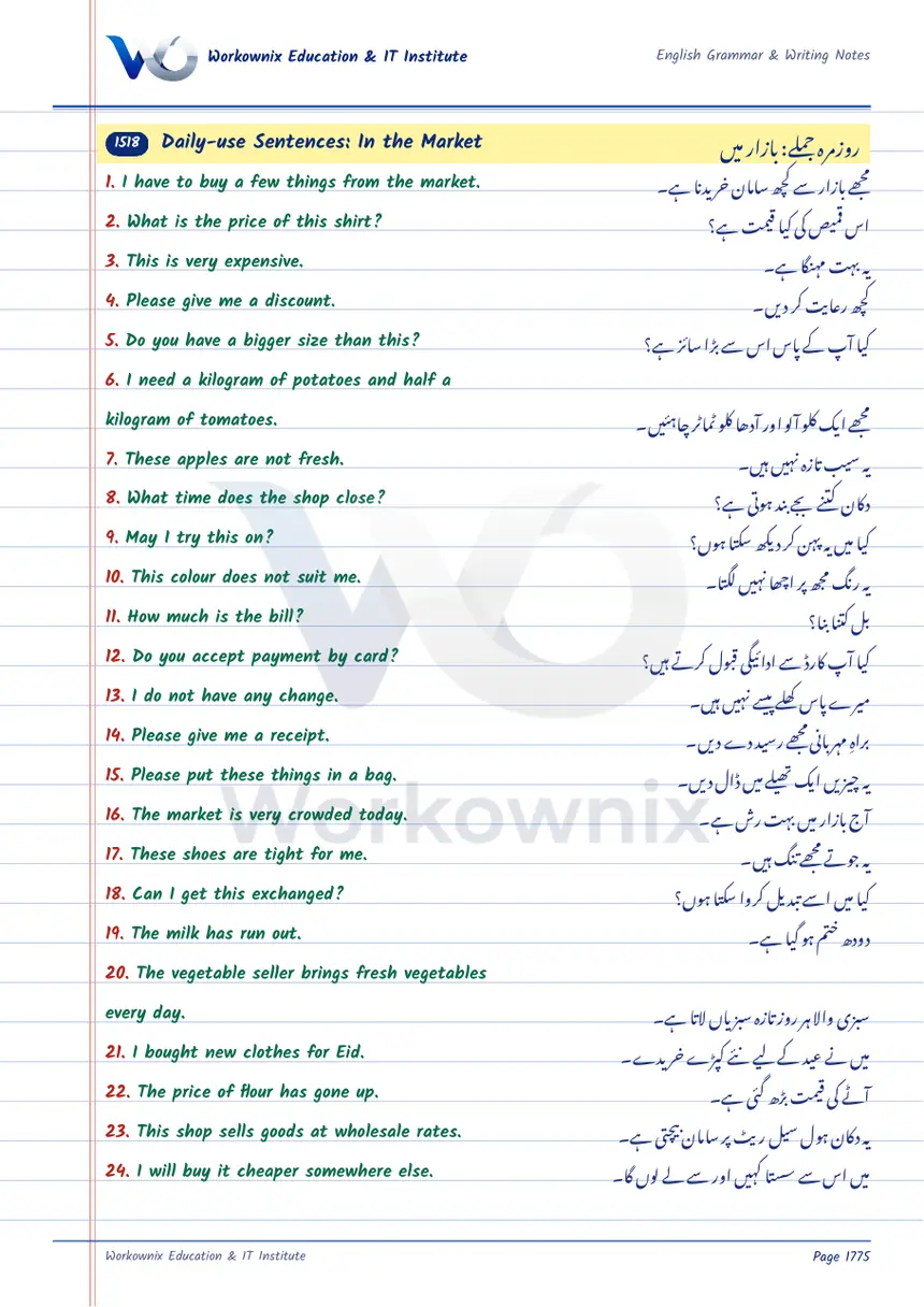 Daily Use English Sentences with Urdu: In the Market, page 1 of 1