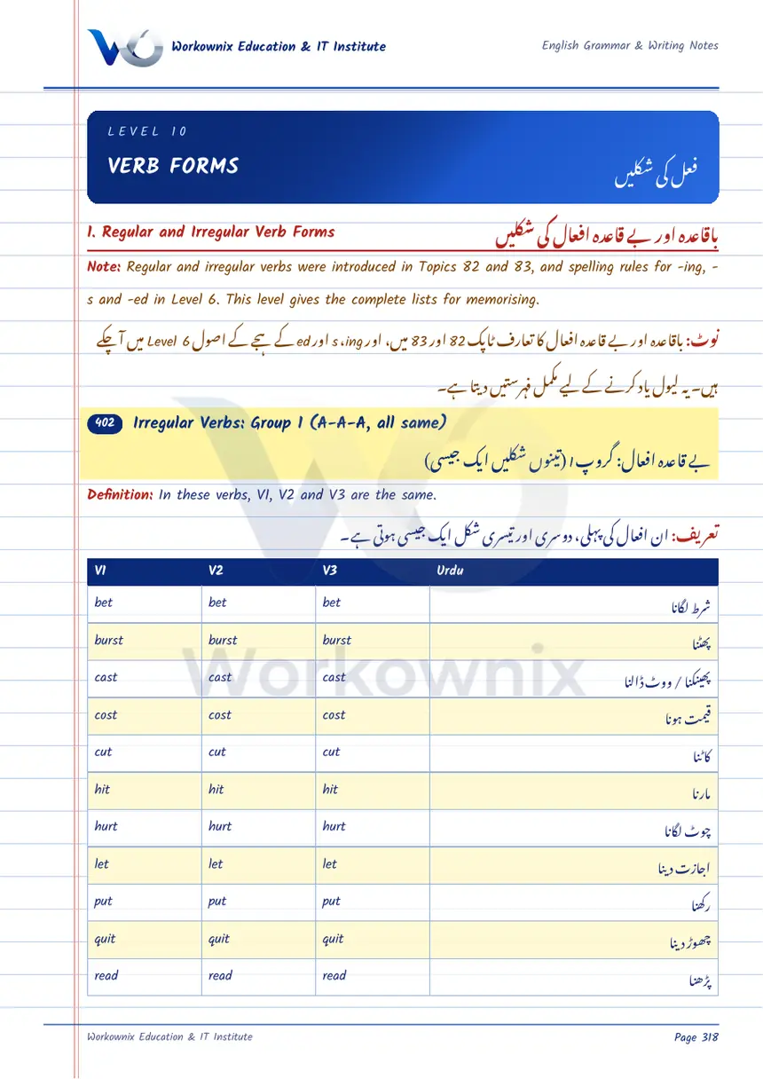 Verb Forms: First, Second and Third Form, page 1 of 9