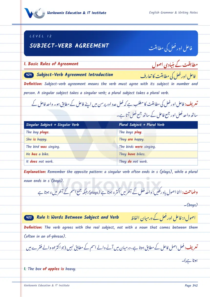 Subject-Verb Agreement Rules with Examples, page 1 of 9