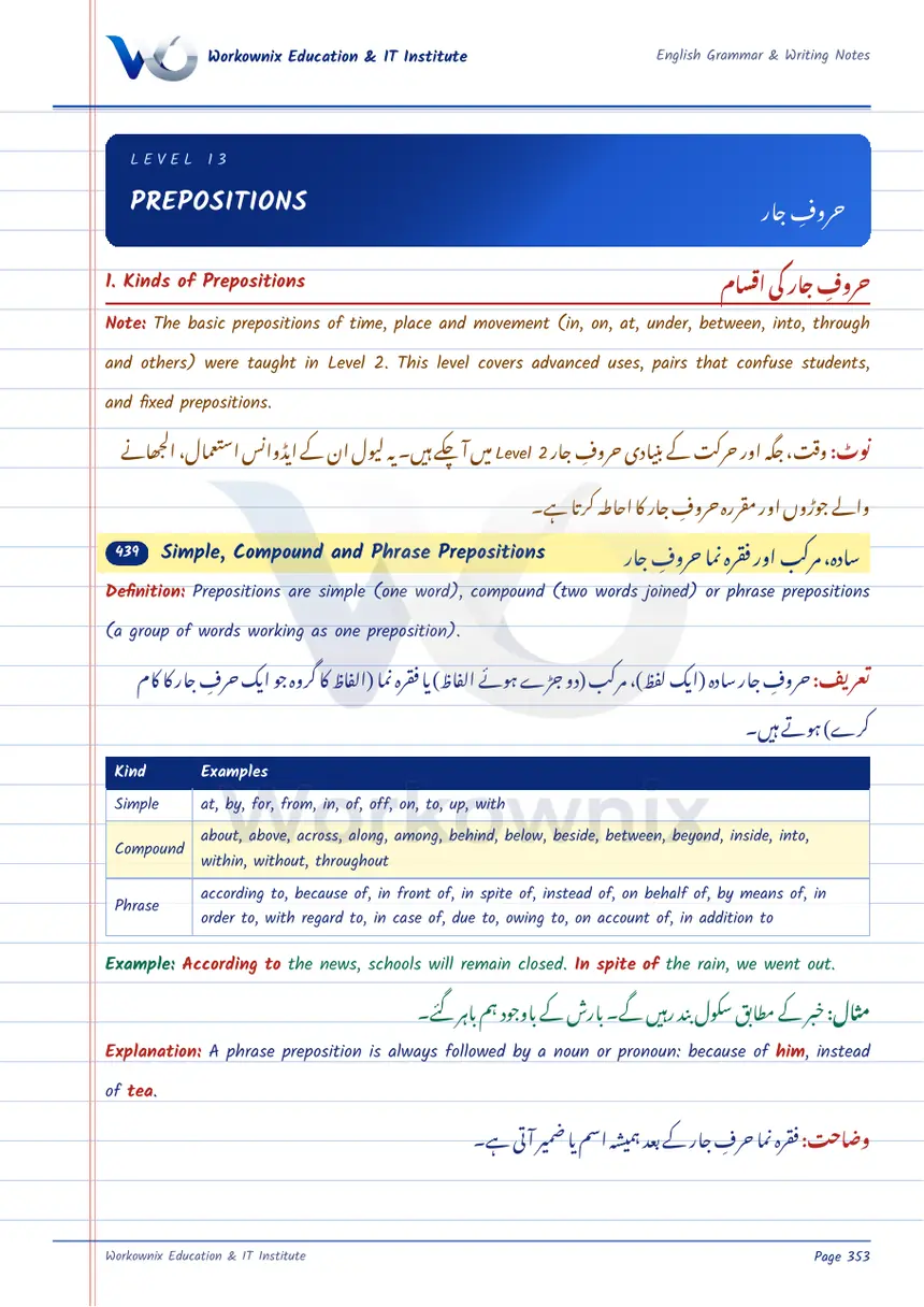 Prepositions in English with Urdu and Examples, page 1 of 13