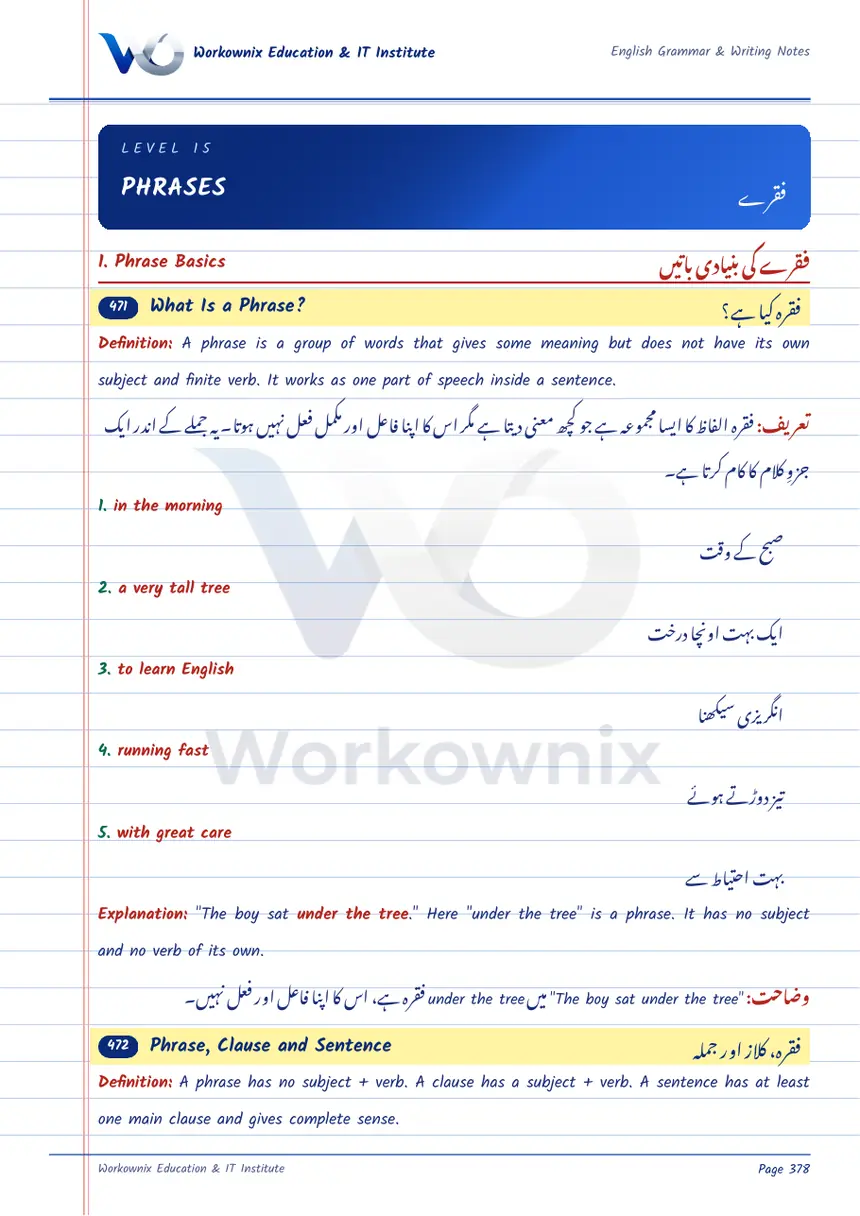 Phrases in English Grammar with Examples, page 1 of 11