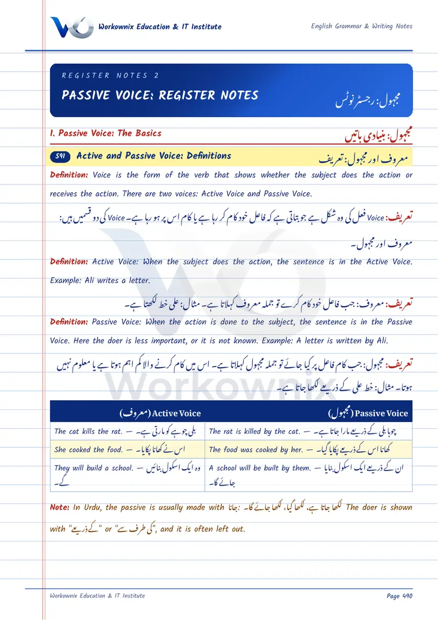 Passive Voice Register Notes for All Tenses, page 1 of 36
