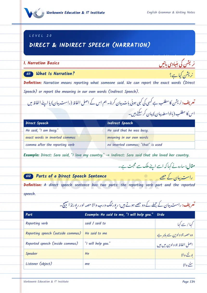 Direct and Indirect Speech (Narration), page 1 of 20