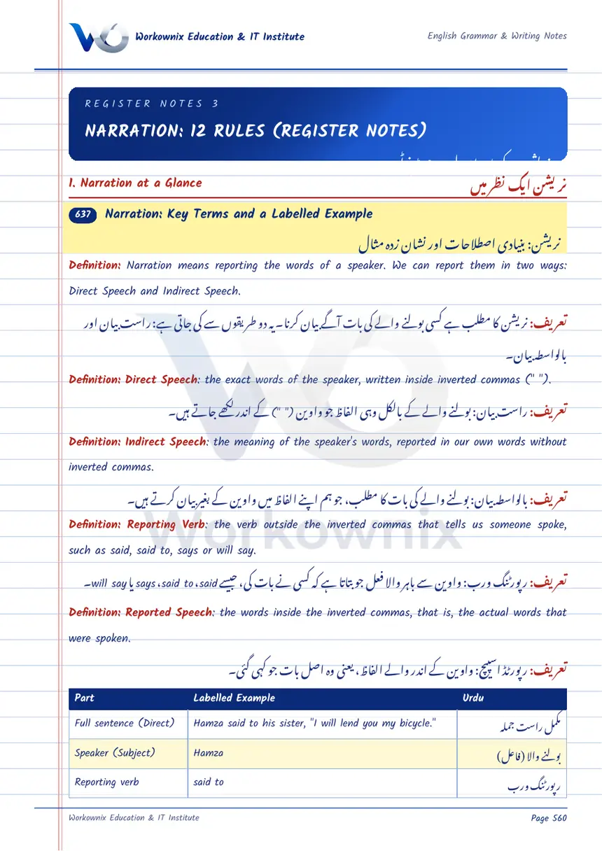 Narration: 12 Rules Register Notes, page 1 of 50