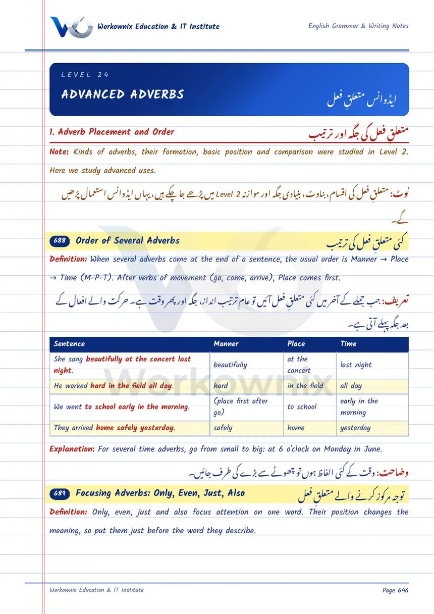 Advanced Adverbs: Kinds and Position, page 1 of 6