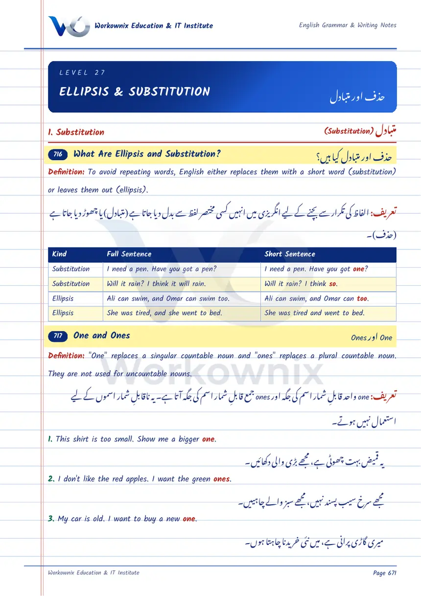 Ellipsis and Substitution in English, page 1 of 6