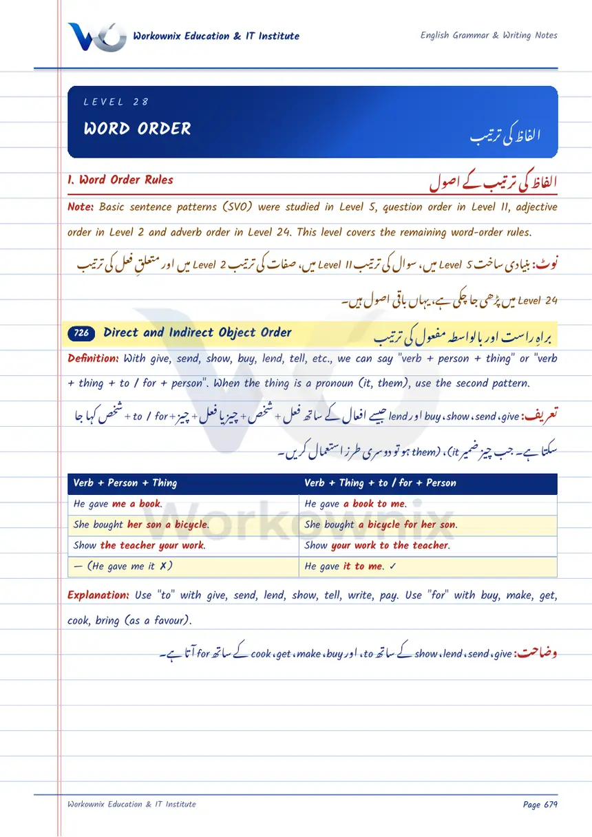 Word Order in English Sentences, page 1 of 4
