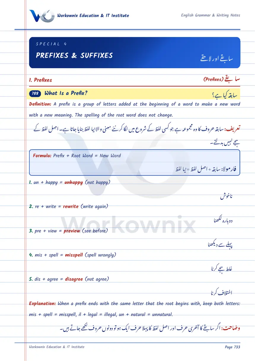 Prefixes and Suffixes with Examples, page 1 of 7