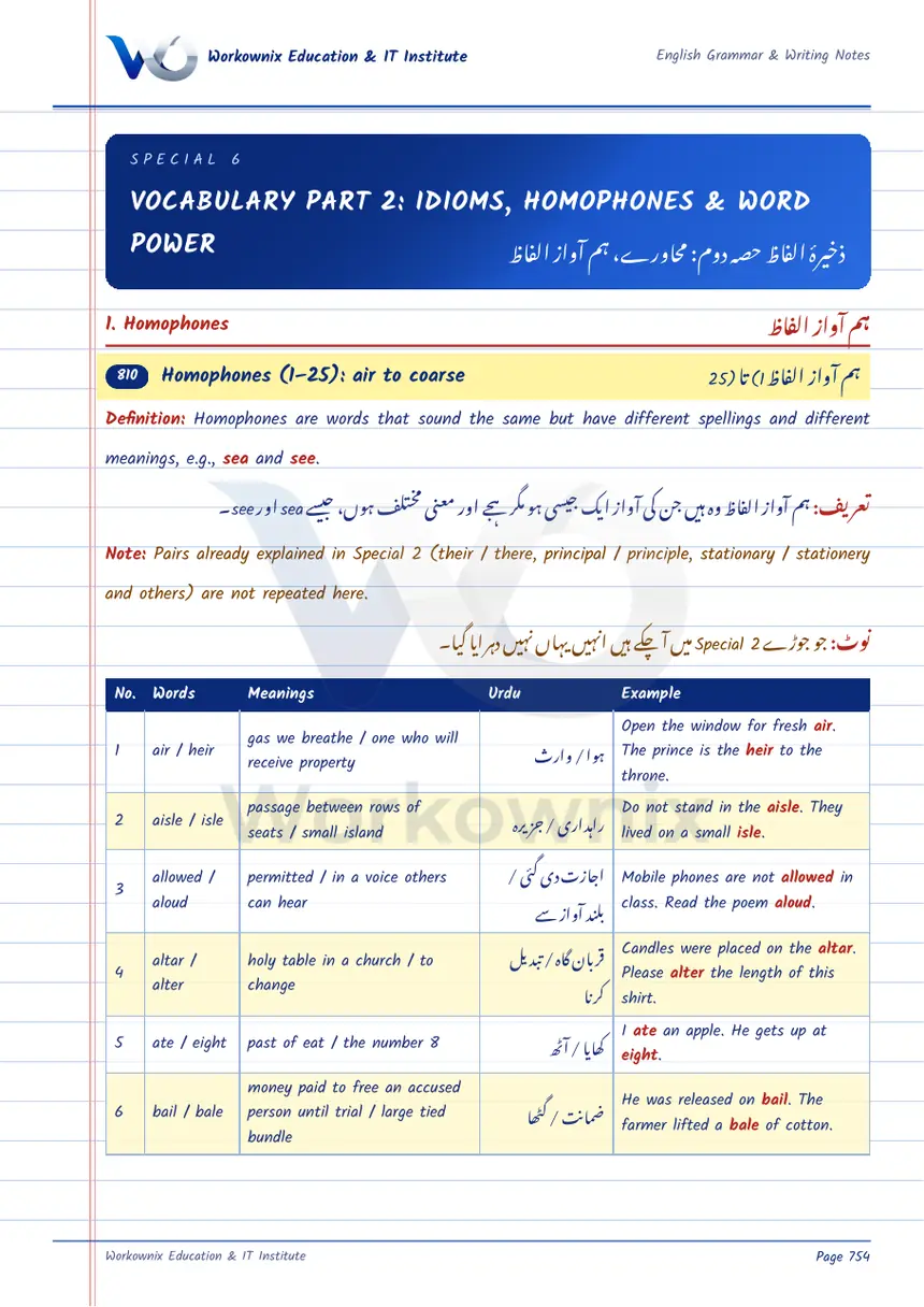 Idioms, Homophones and Word Power, page 1 of 62